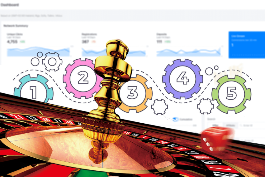 Guide to choosing the best casino affiliate program based on niche and earnings.